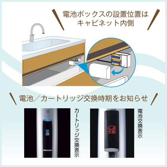 住設倶楽部 / キッチン用タッチレス水栓 ナビッシュ(乾電池式・浄水器