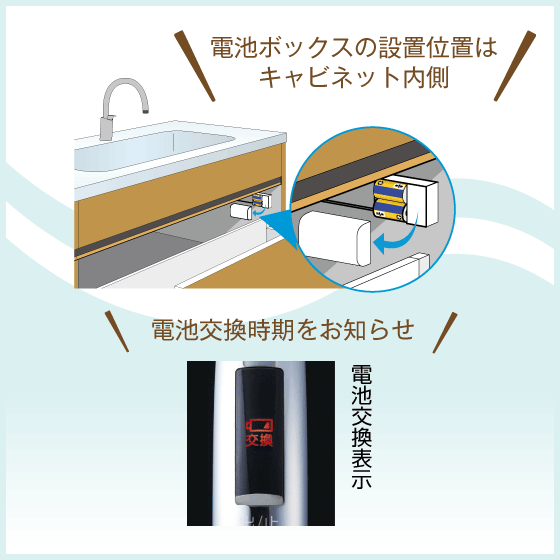 住設倶楽部 / キッチン用タッチレス水栓 ナビッシュ(乾電池式・浄水