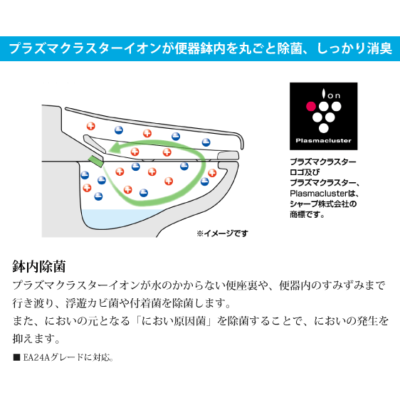 住設倶楽部 / LN便器(手洗付) NewPASSO パッソセット C-180S,DT-4840