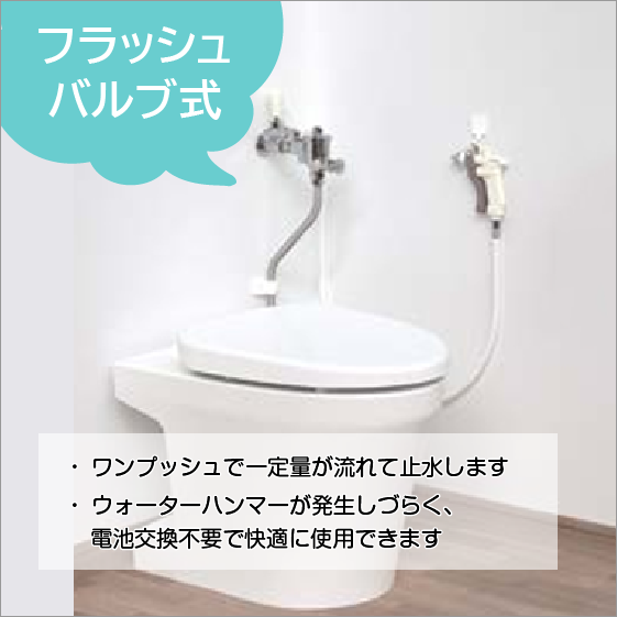 住設倶楽部 / 簡易水洗便器 簡易水洗トイレ(タンクレス) バランス式