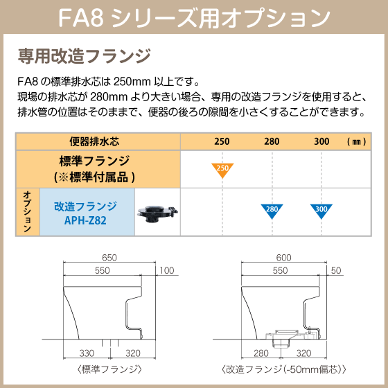 住設倶楽部 / 簡易水洗便器 簡易水洗トイレ(タンクレス) バランス式