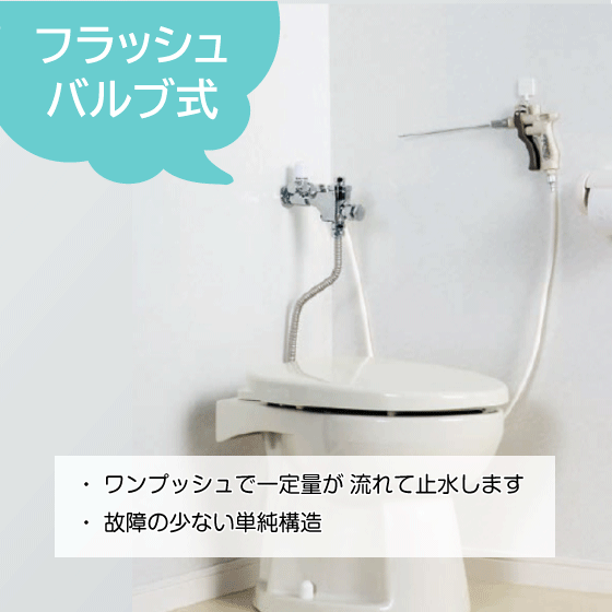 住設倶楽部 / 簡易水洗便器 簡易水洗トイレ バランス式開閉弁タイプ F8