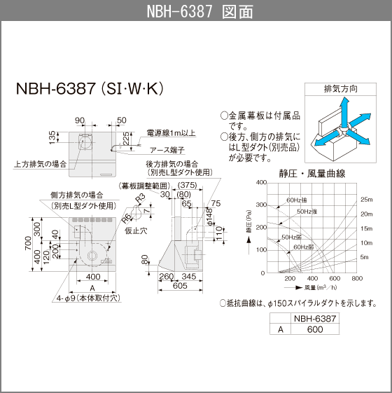 住設倶楽部 / レンジフード(シロッコファン) NBHシリーズ 幅：60cm 高