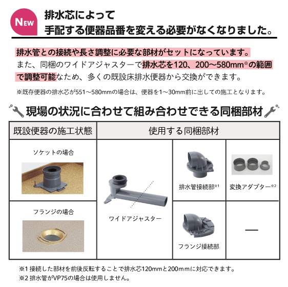 激安初売 INAX LIXIL・リクシル アメージュシャワートイレ 便器【YBC