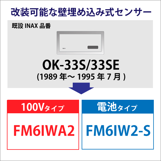 住設倶楽部 / ミナミサワ FM6IW2-S FM6IWA2 INAX OK-33S/33SEｼﾘｰｽﾞ用